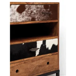 Sideboard Rodeo